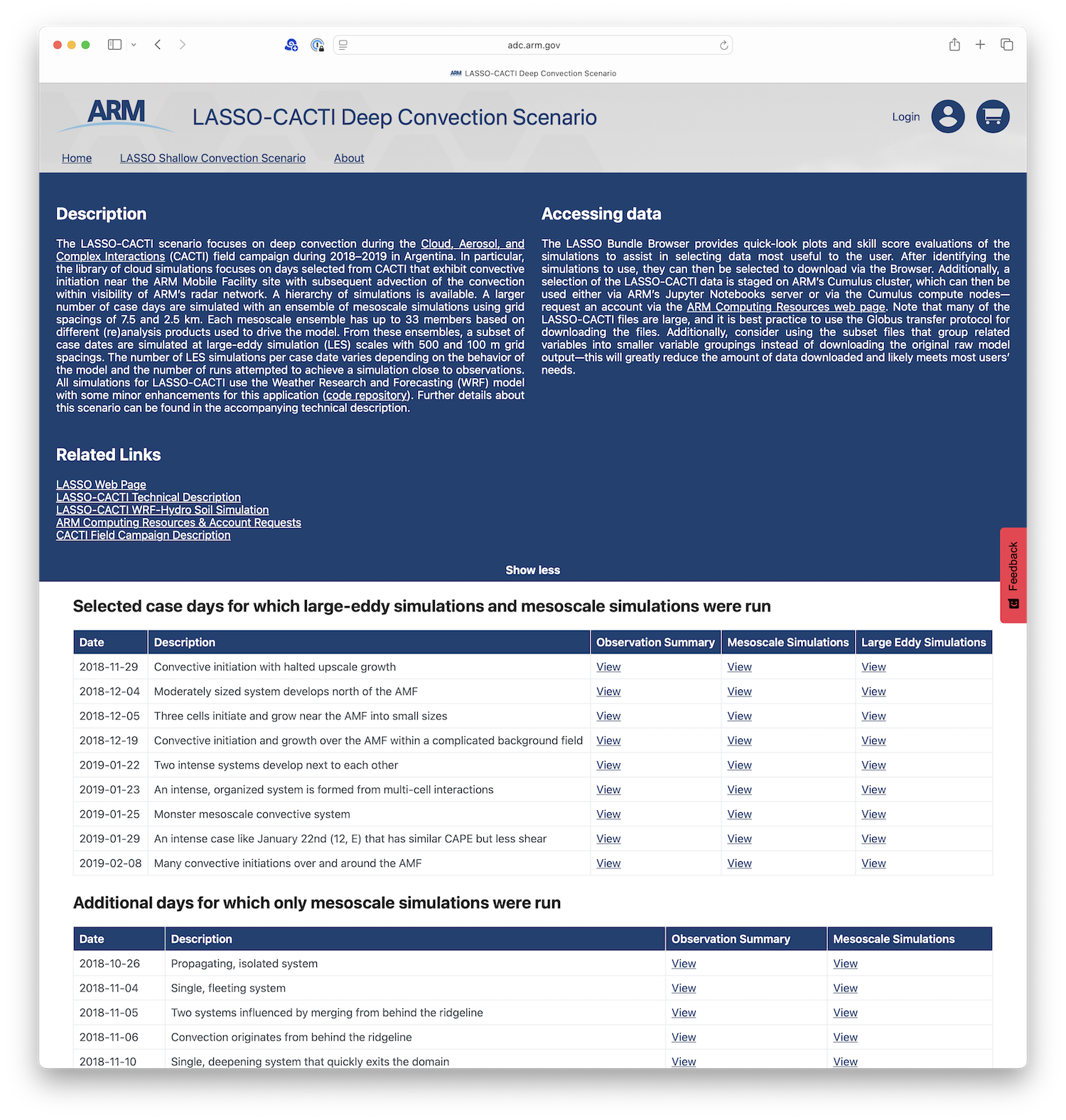 LASSO-CACTI Bundle Browser Homepage