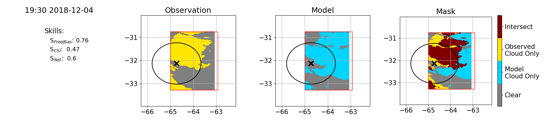 Example cloud masks from brightness temperature